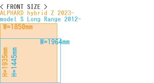 #ALPHARD hybrid Z 2023- + model S Long Range 2012-
